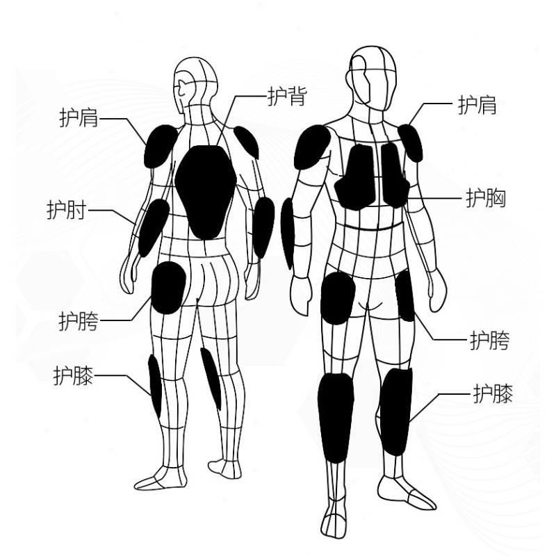 Combinaison de course moto hiv - Motorcycle Gear Jacket And Pants avis et prix